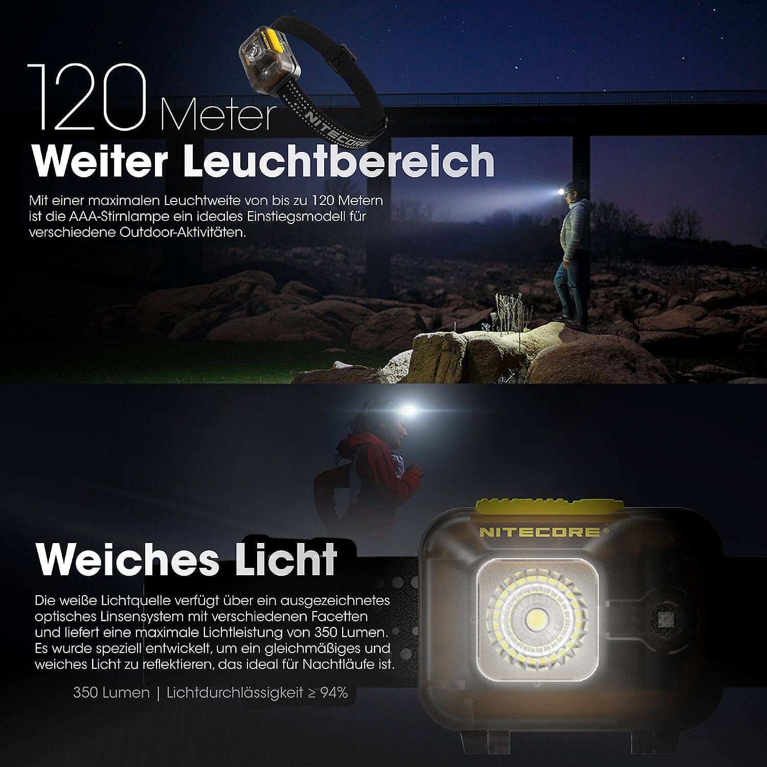 LED Kopflampe HA13 - 350 Lumen
