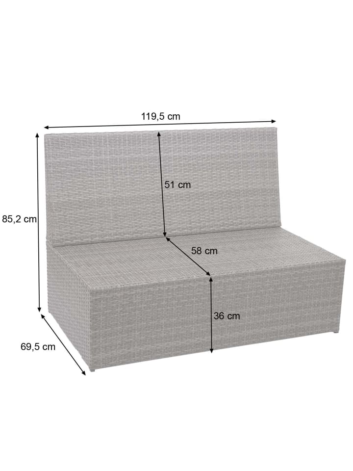 MCW Lounge-Gartenbank G16 2er Sofa, Grau, Kissen dunkelgrau günstig kaufen onesize