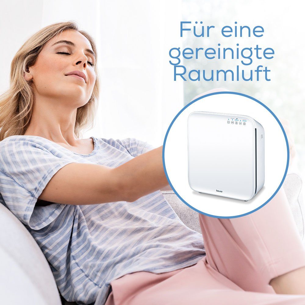 BEURER Luftreiniger Beurer LR 310 Luftreiniger, für 54 m² Räume
