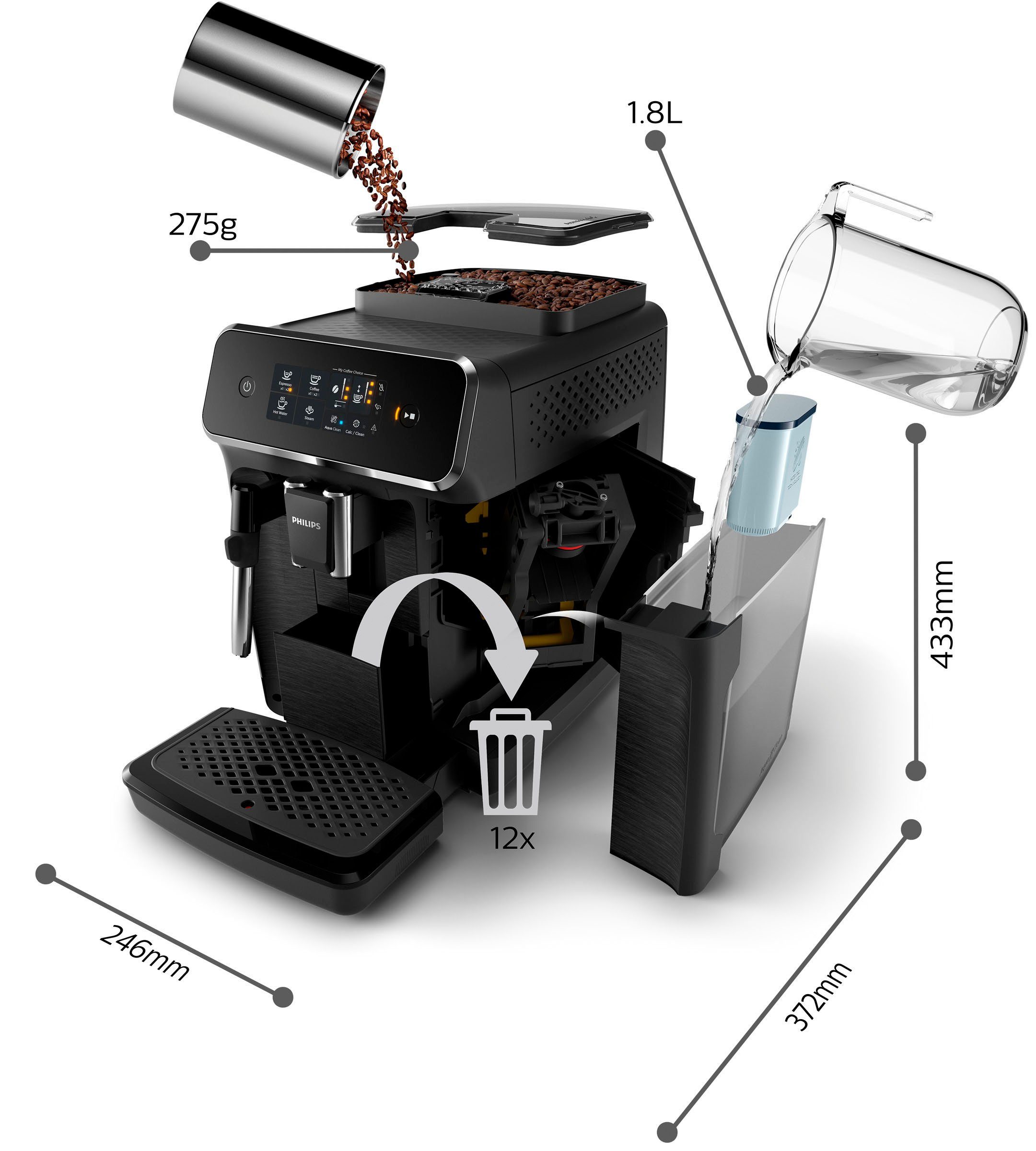 Philips Kaffeevollautomat 2200 Serie EP2220/40 Pannarello