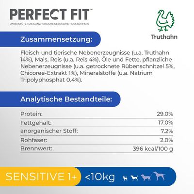 Perfect Fit Sensitive Adult Dog (<10kg) mit Truthahn
