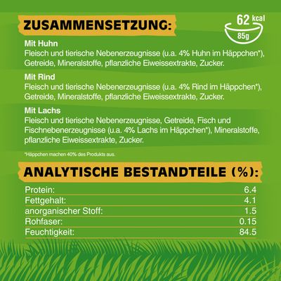 Kitekat Frischebeutel 48 x 85 g