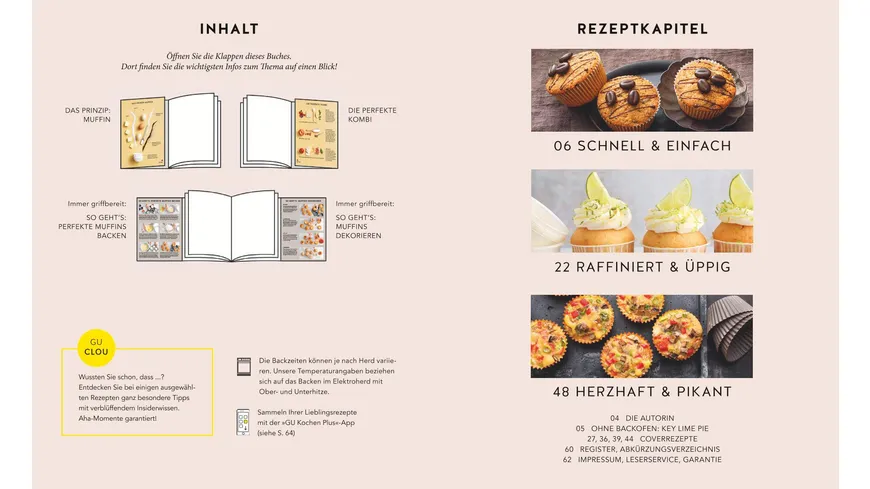 1 Muffinform - 50 Rezepte