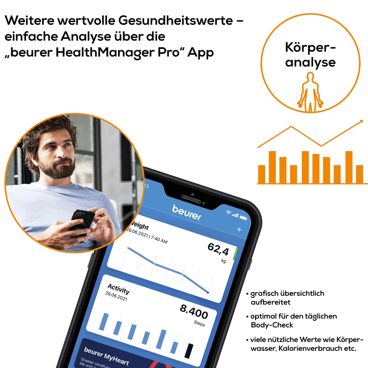 Beurer Diagnosewaage BF 880 WIFI-Diagnosewaage mit App Verknüpfung und umfangreicher Analysefunktion