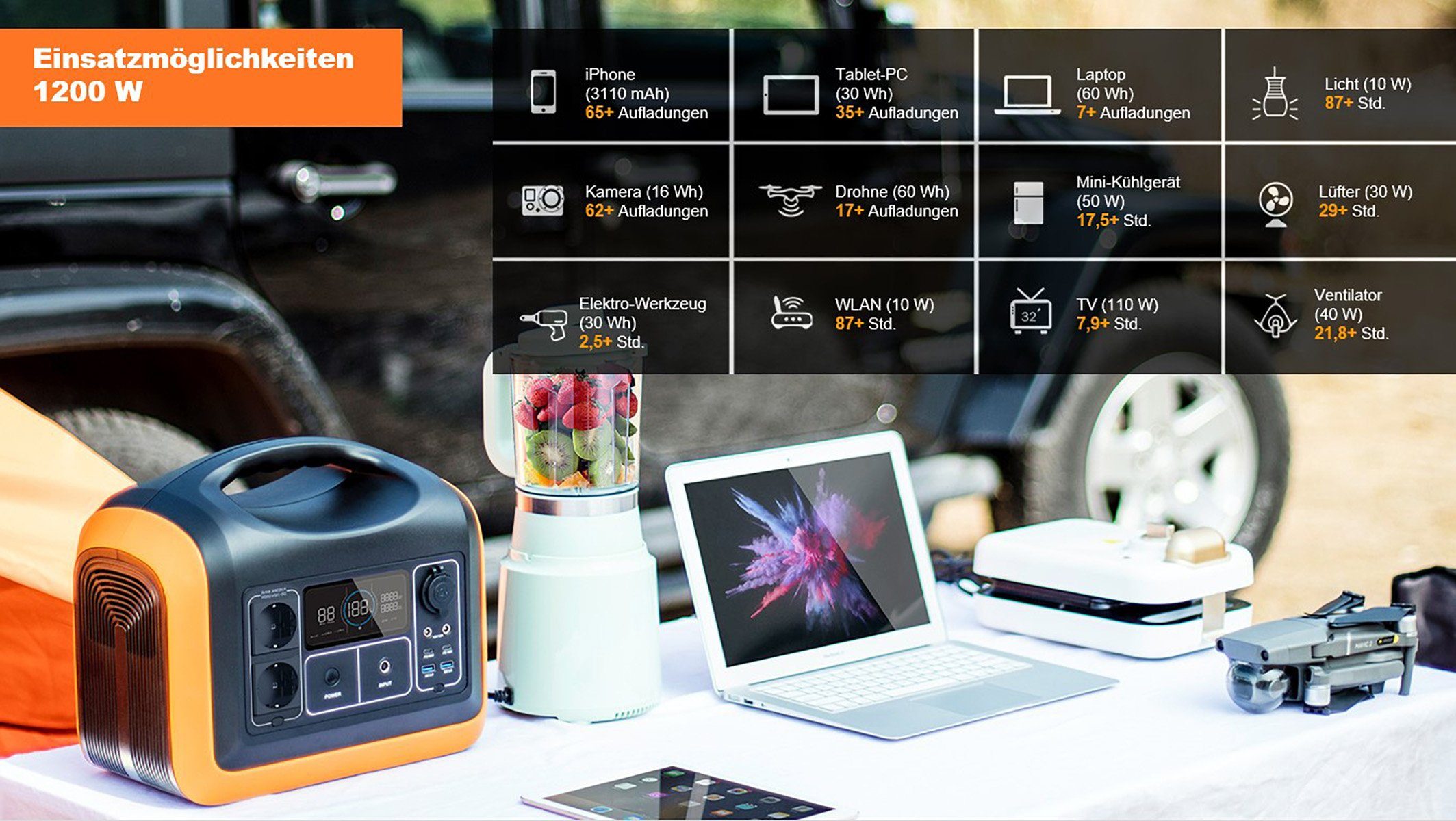 Hyrican UPP-1200 / 1200 Watt, 992 Wh, LiFePO4, tragbarer Akku/Batterie Powerstation 310000 mAh, mobiles Ladezentrum für Not-& Stromversorgung