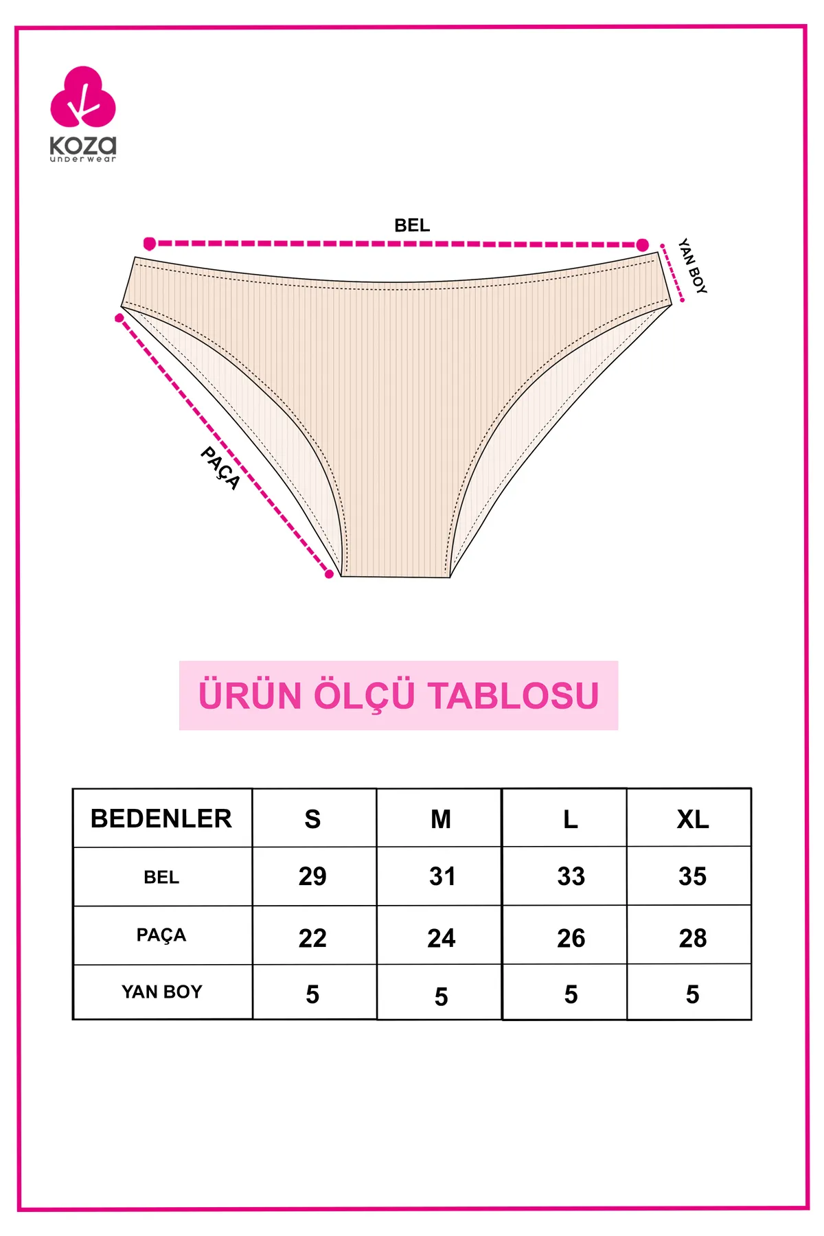 koza iç giyim  5-teiliges Rippenhöschen für Damen