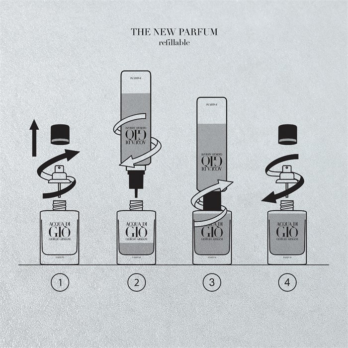 Parfum - nachfüllbar