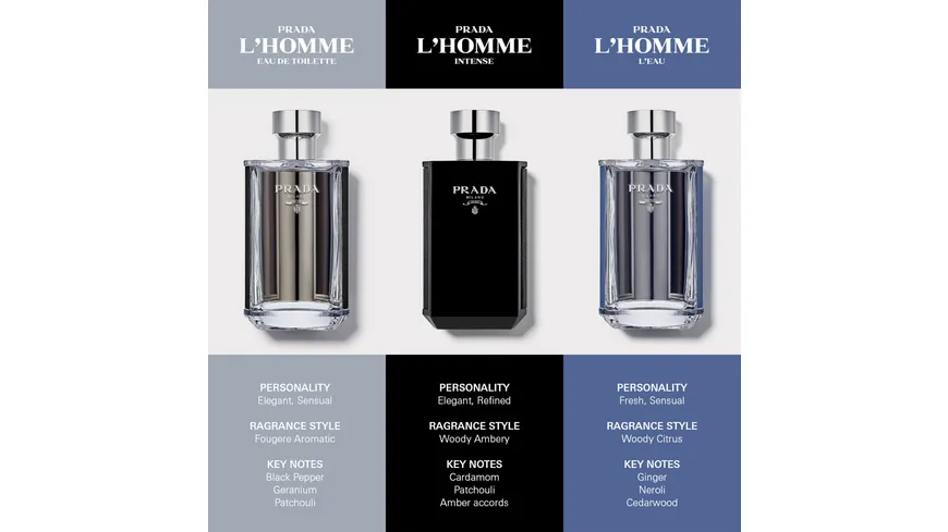 PRADA L'Homme Prada Intense Eau de Parfum 100 ml
