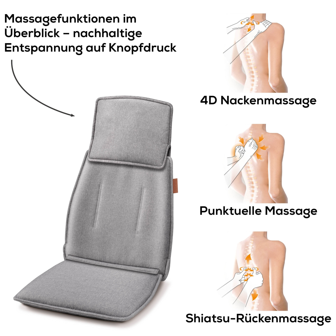 MG 330 Grey Shiatsu-Massagesitzauflage-Stylische Massagesitzauflage mit 3 Massagebereichen