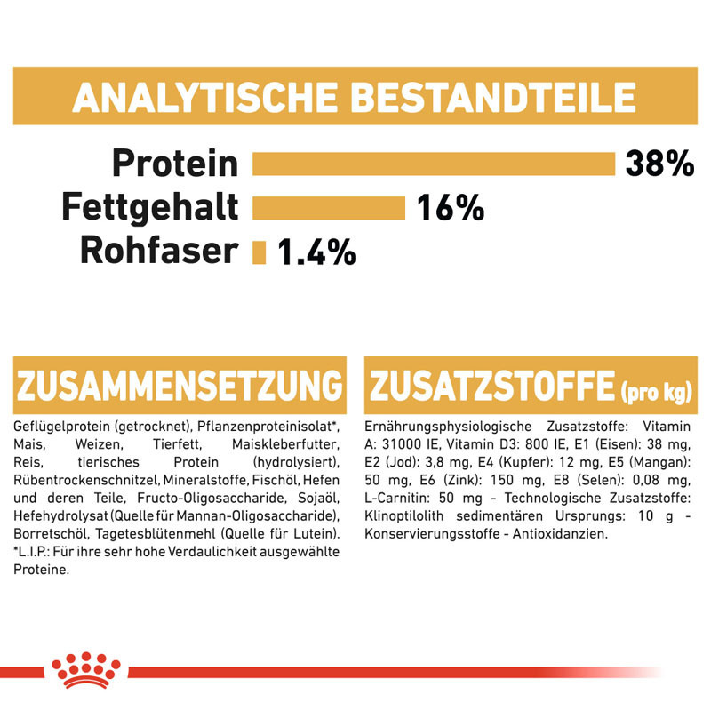 ROYAL CANIN Trockenfutter ROYAL CANIN Siamese Adult 2x10 kg