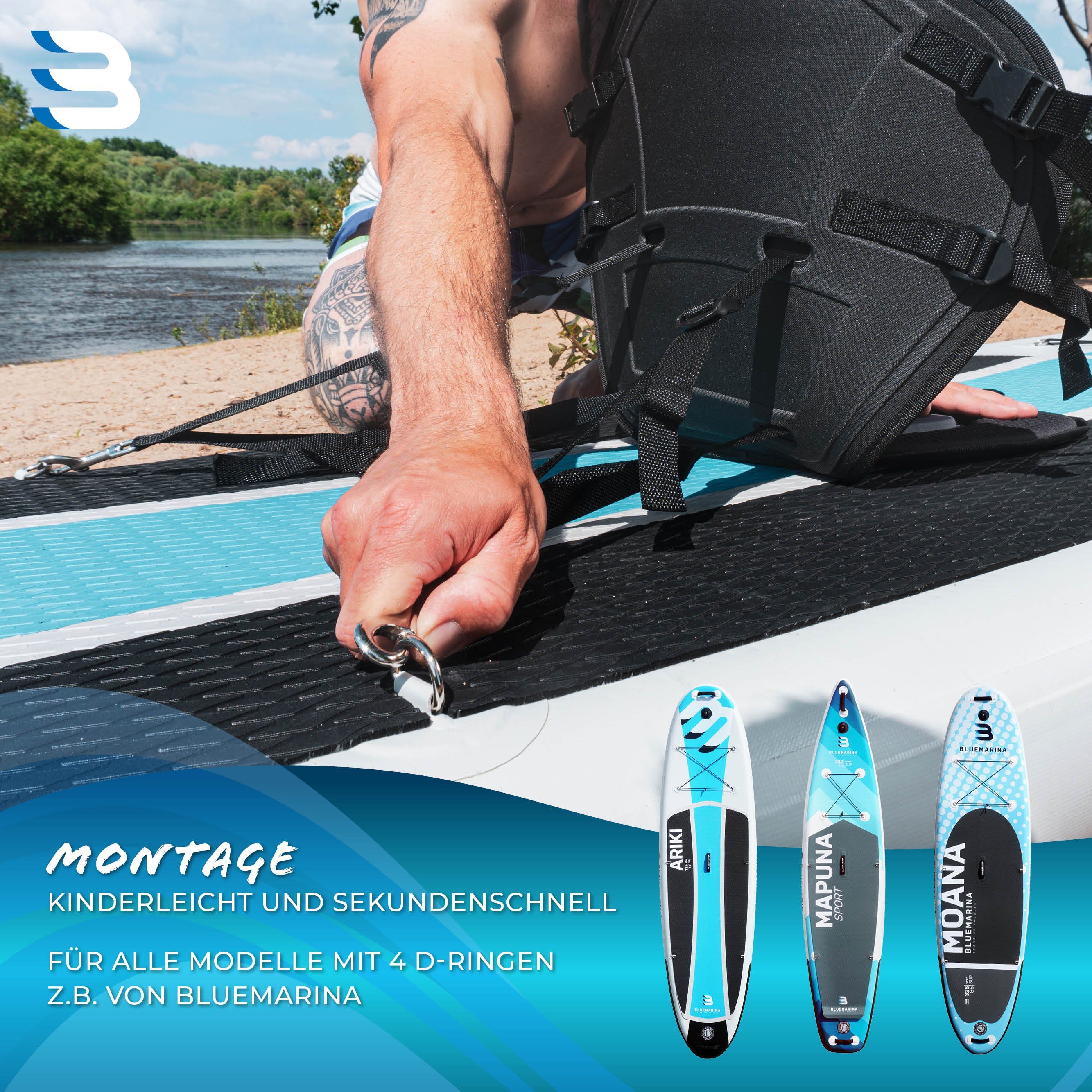 Bluemarina SUP-Board Bluemarina SUP-Sitz, (1 tlg), 2er Set - SUP-Sitz - Stand Up Paddle-Sitz - Kajak Sitzkissen