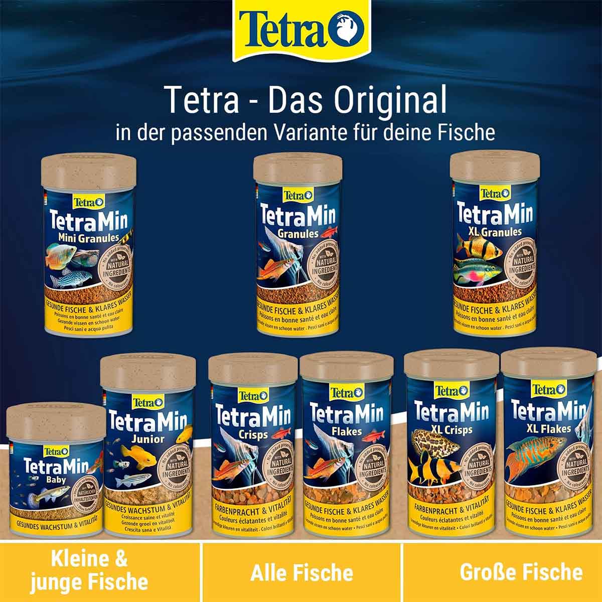 TetraMin Normalflocken Fischfutter günstig kaufen