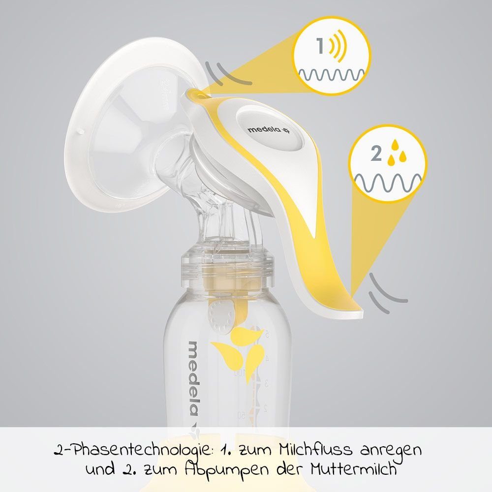 MEDELA Handmilchpumpe Harmony Flex, 2-tlg., 1x Handmilchpumpe, mit 150 ml Flasche - für zuhause und unterwegs