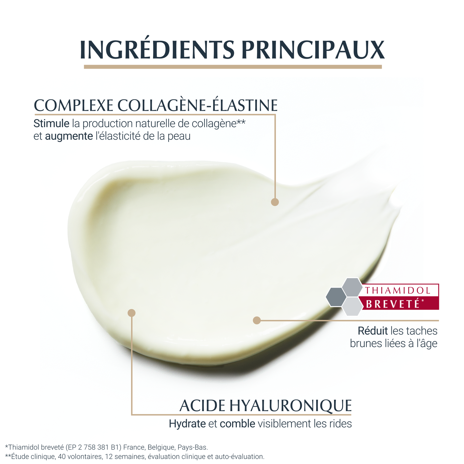 Eucerin Hyaluron-Filler + Elasticity SPF30 Soin de Jour Anti-Age 50 ml