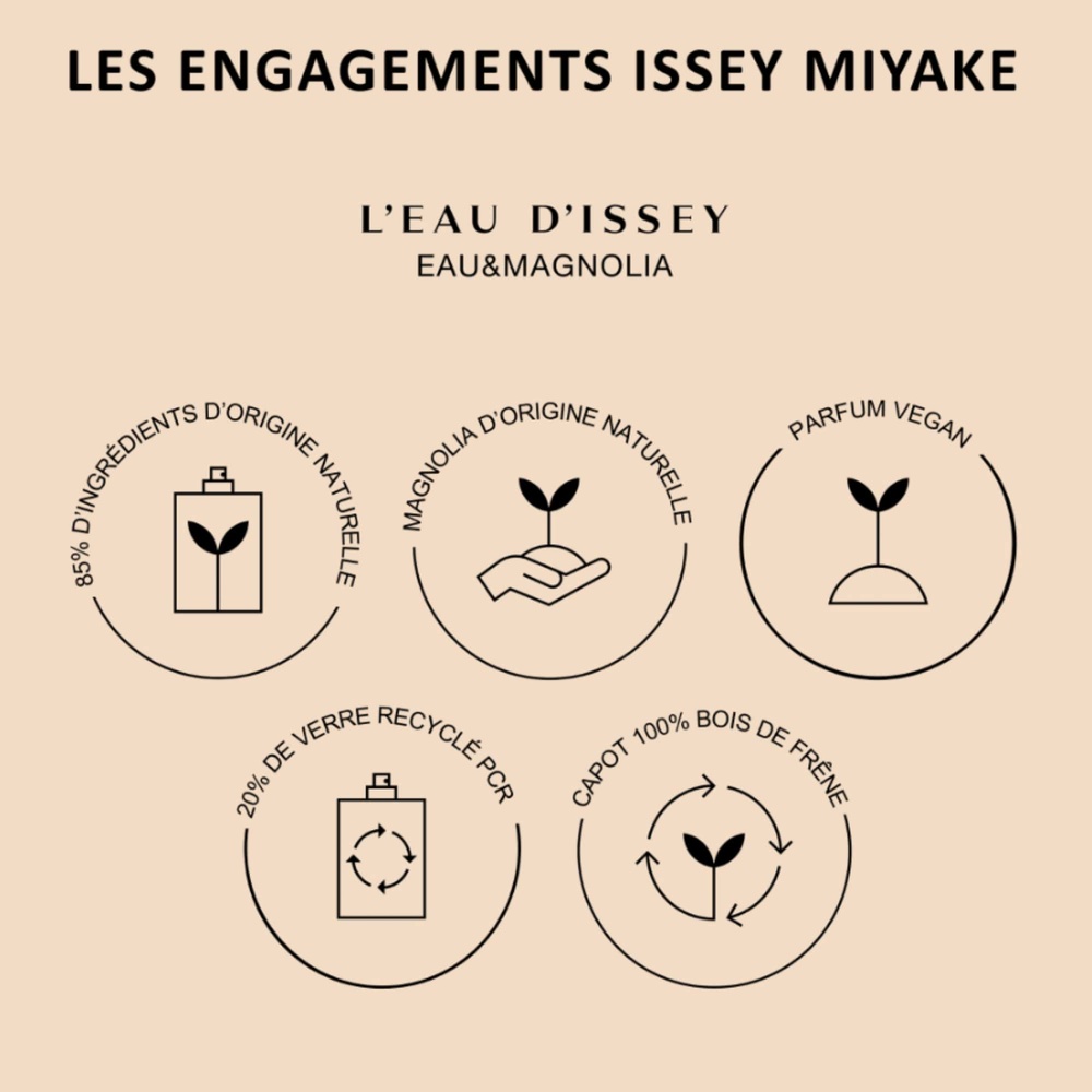 Issey Miyake L'Eau d'Issey Eau & Magnolia Eau de Toilette Intense Eau de Toilette Intense 50 ML