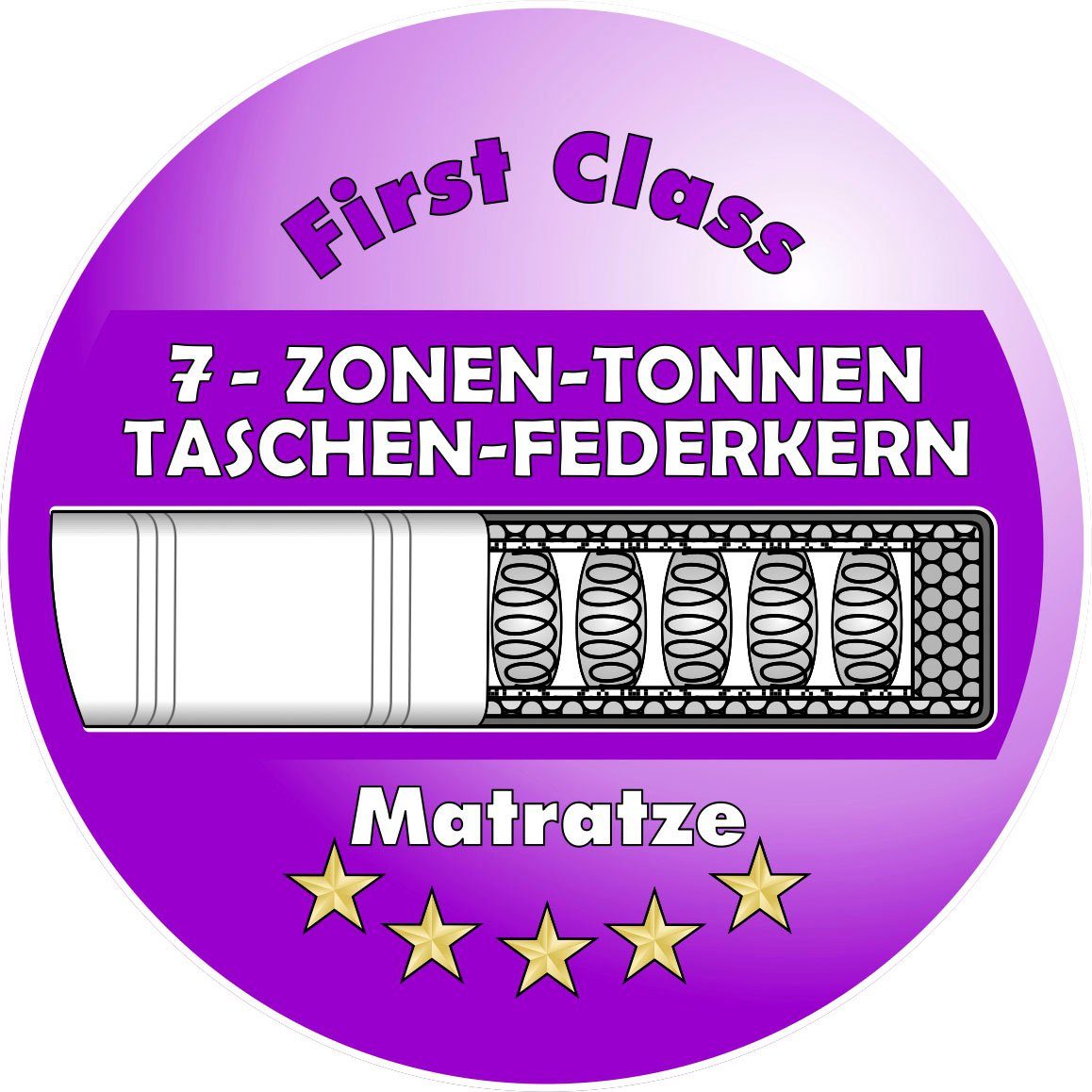 Jockenhöfer Gruppe Boxspringbett Romy, Cordstoff, 7-Zonen-TTFK-Matratze, KS-Topper, Echtholzfüße