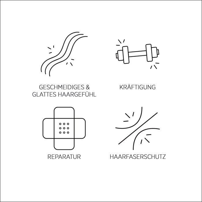Shampoo R1