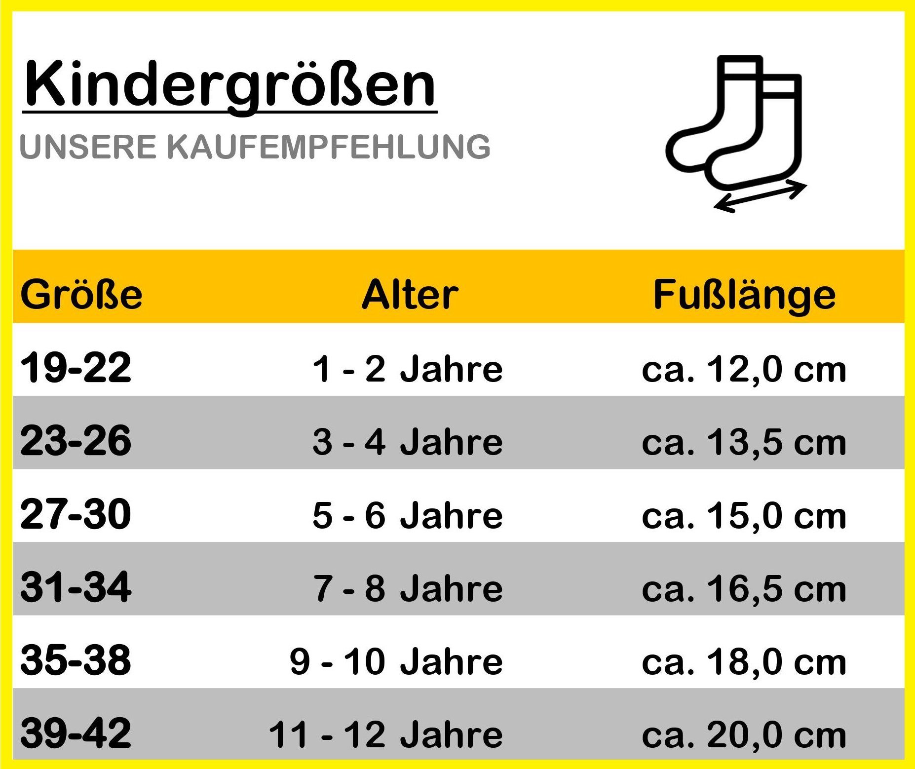 FussFreunde Norwegersocken 2 Paar warme, kuschelige Kindersocken mit Wolle im Skandinavien-Style