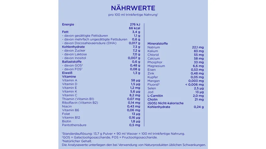 Aptamil Pronutra Pre Anfangsmilch 800 g