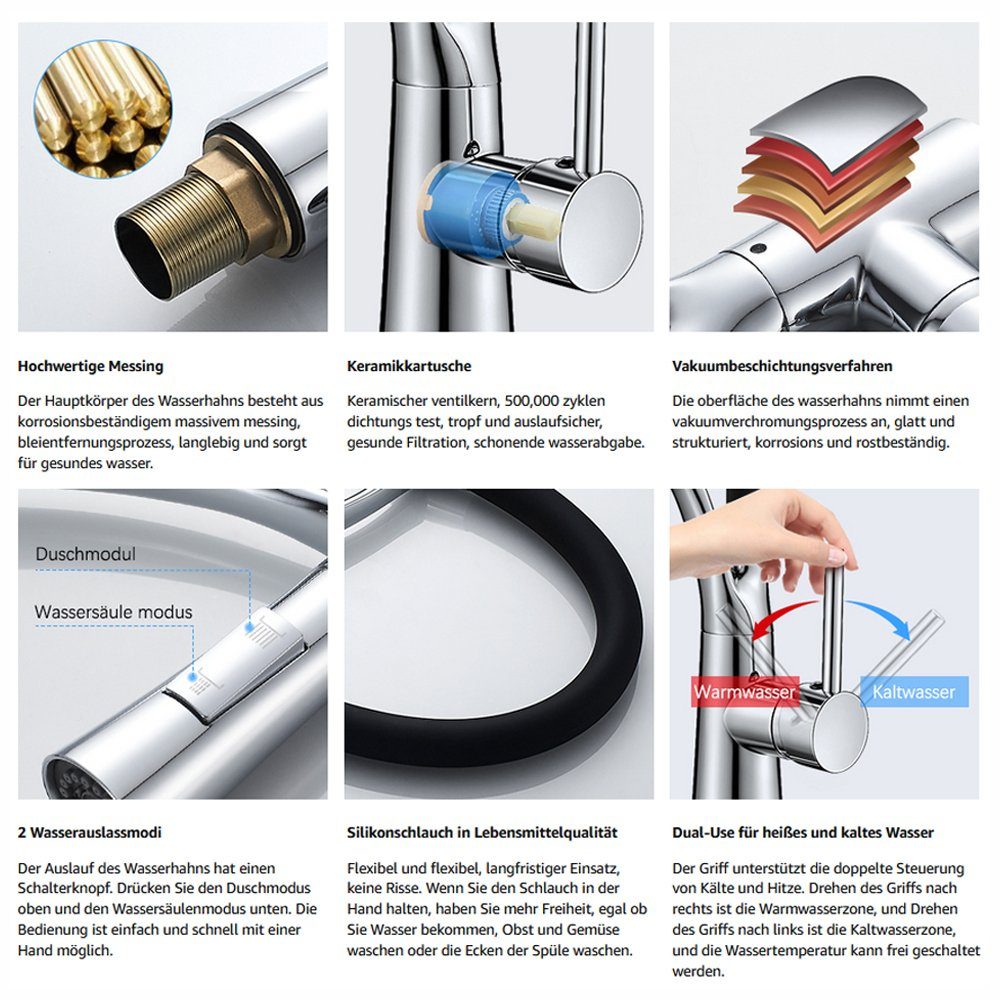 XIIW Waschbeckenbrause Wasserhahn Küche Küchenarmatur Brause Armatur Mischbatterie Hochdruck (Höhe: 425mm) Spültischarmatur 360° Schwenkbar, mit Herunterziehen