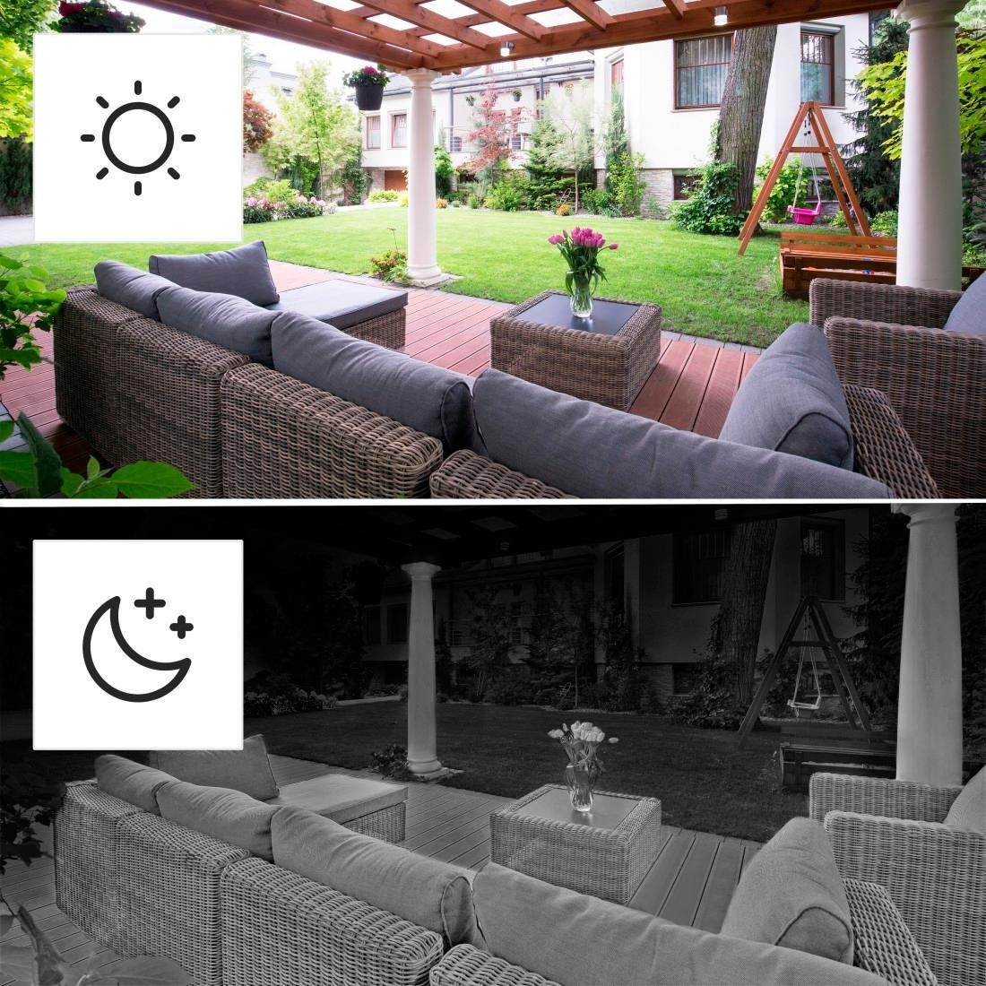Hama WLAN Kamera Outdoor (App, Solar, Nachtsicht, Bewegungsmelder, Live) Smart Home Kamera (Außenbereich, Innenbereich)