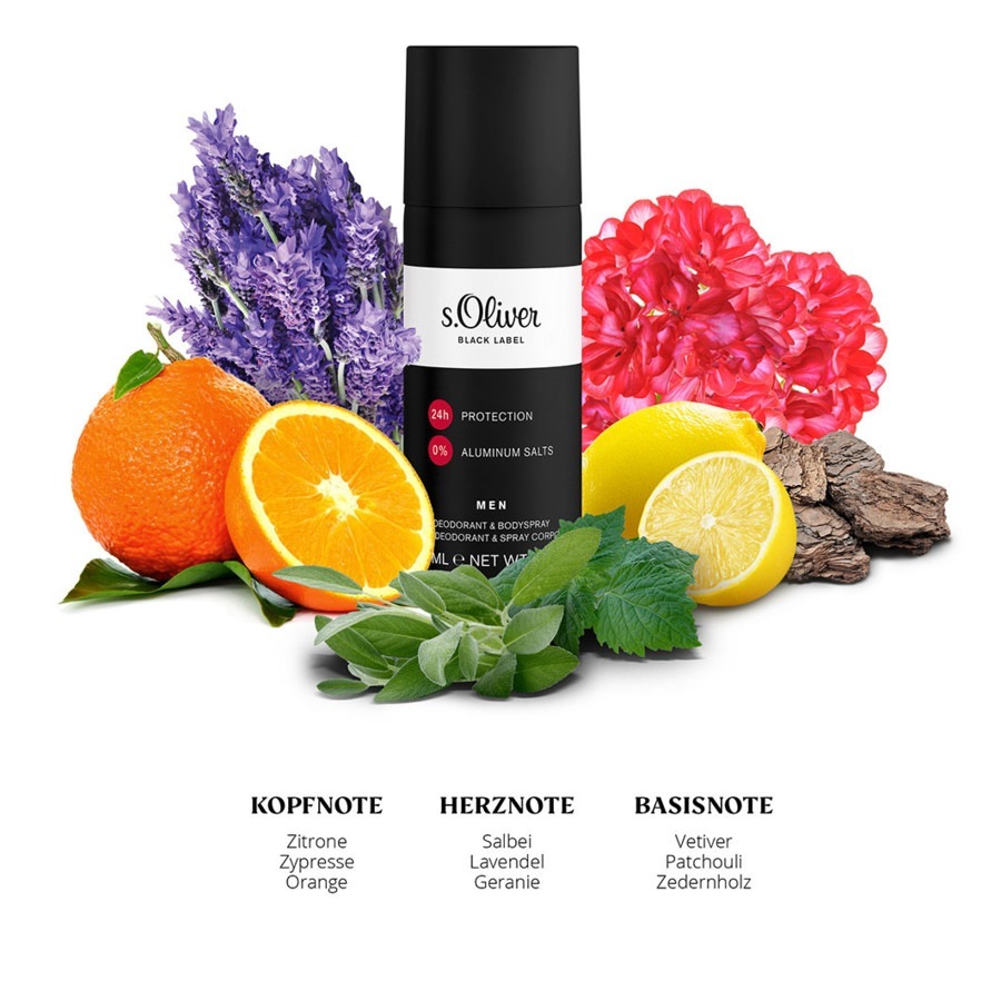 Deodorant & Körperspray