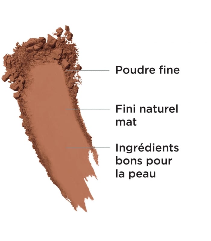 IT COSMETICS-BYE BYE PORES PRESSED™-Poudre Pressée - Fixatrice Compacte