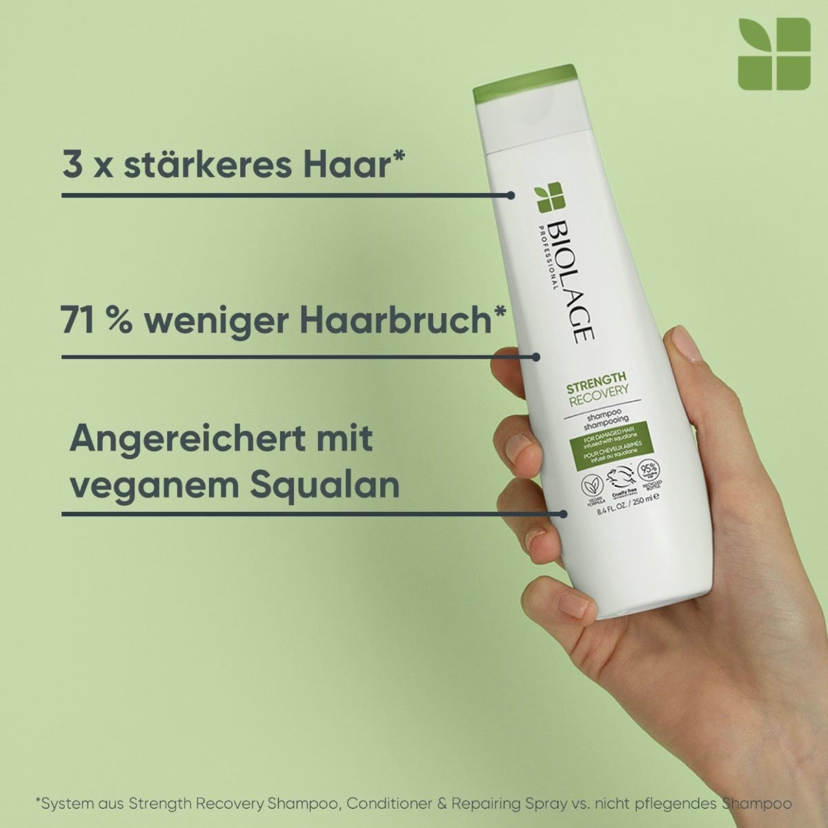 Biolage Strength Recovery Shampoo 250 ml