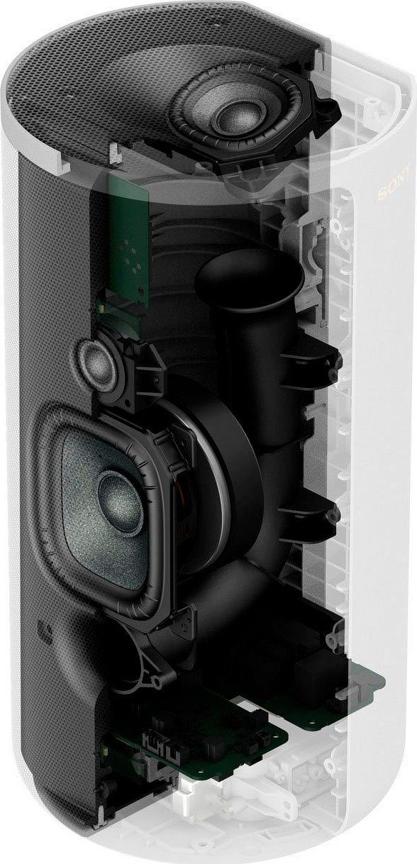 Sony HTA9 + SASW5 7.1.4 Lautsprechersystem (Bluetooth, LAN (Ethernet), WLAN, 804 W, 4.0.4 Dolby Atmos, 360° Spatial Sound Mapping-Technologie)