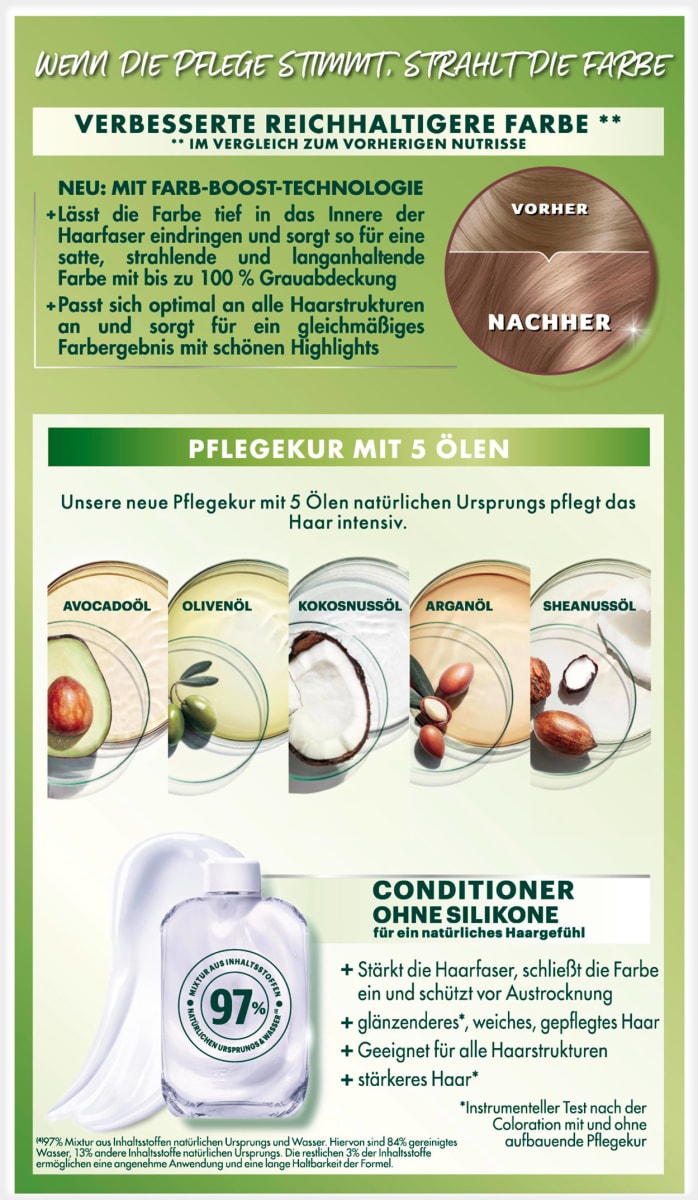 Haarfarbe 7N Nude Natürliches Mittelblond, 1 St