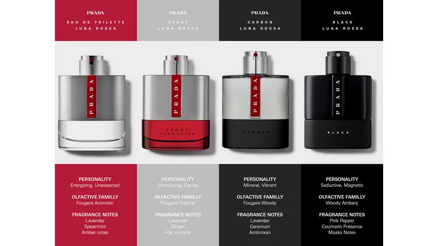 Prada Luna Rossa Sport Eau de Toilette 100 ml
