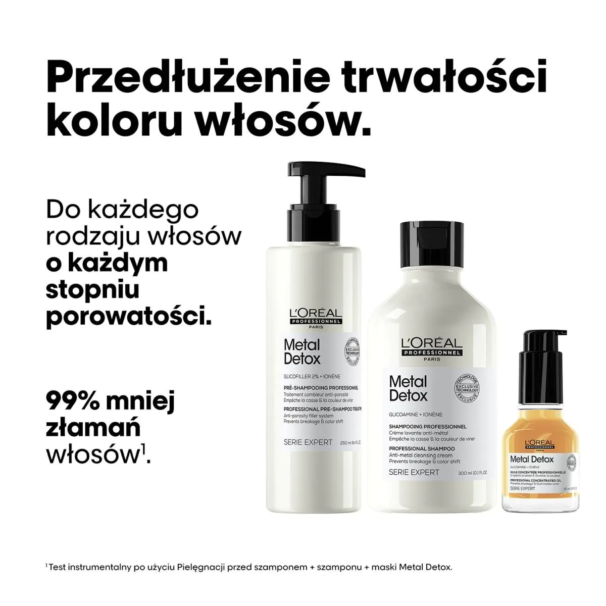 L'Oréal Professionnel Paris Metal Detox Pre-Shampoo Care