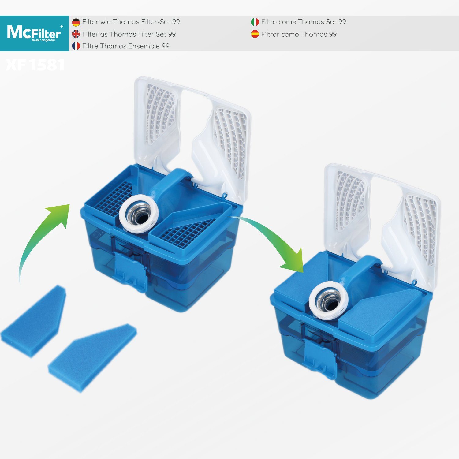 McFilter Staubsaugerbeutel 10 Stück + 5-teiliges Filterset, passend für Thomas Staubsauger Pet & Family AQUA+, Perfect Air, Parkett XT, Allergy & Family AQUA+, Anti Allergy AQUA+, Cat & Dog XT, Home Clean & Parquet AQUA+, 15 St., mit Hygieneverschlus