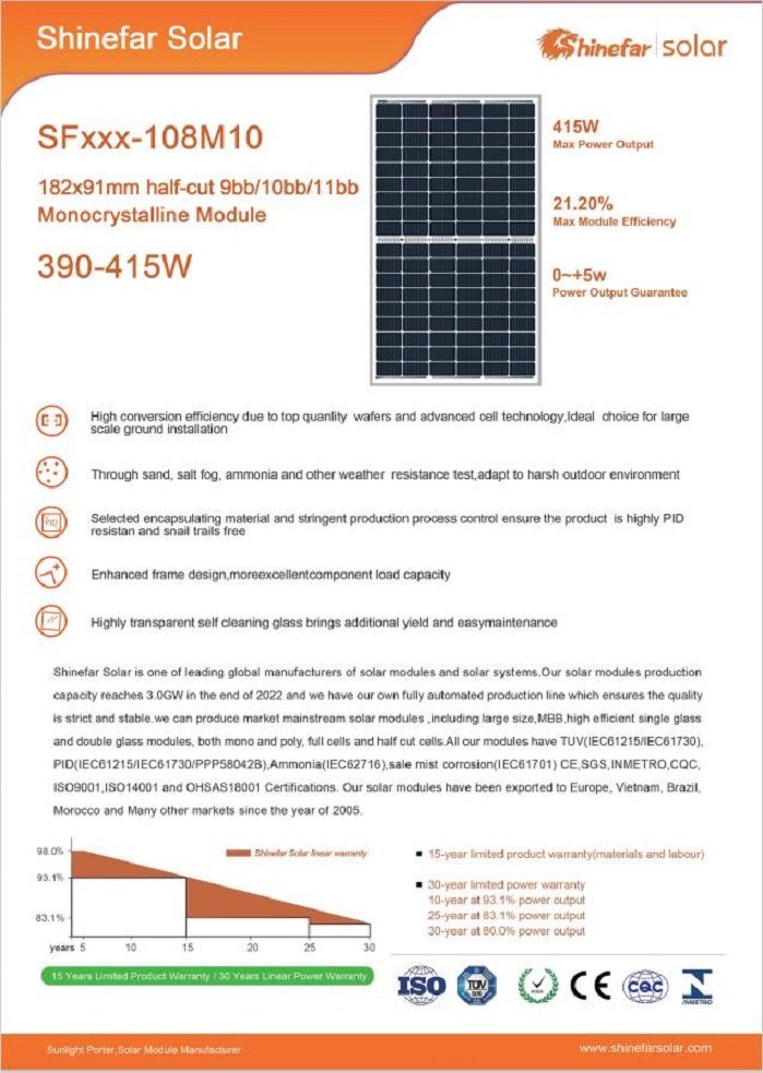 Jet-Line Solaranlage Balkonsolaranlage 830W Module 800W/600W Wechselric