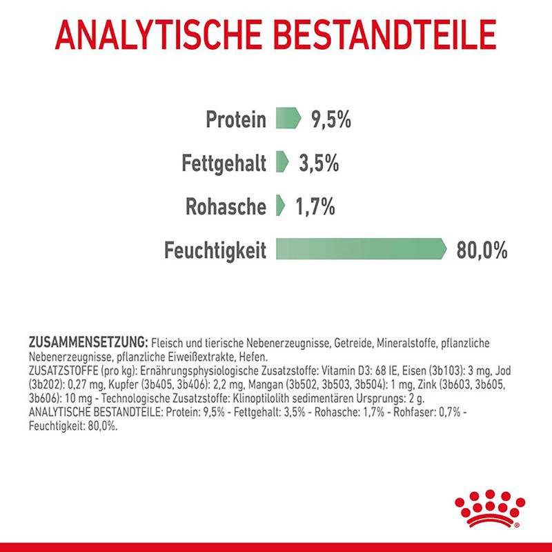 Royal Canin Digestive Care in Soße zu TOP-Preisen