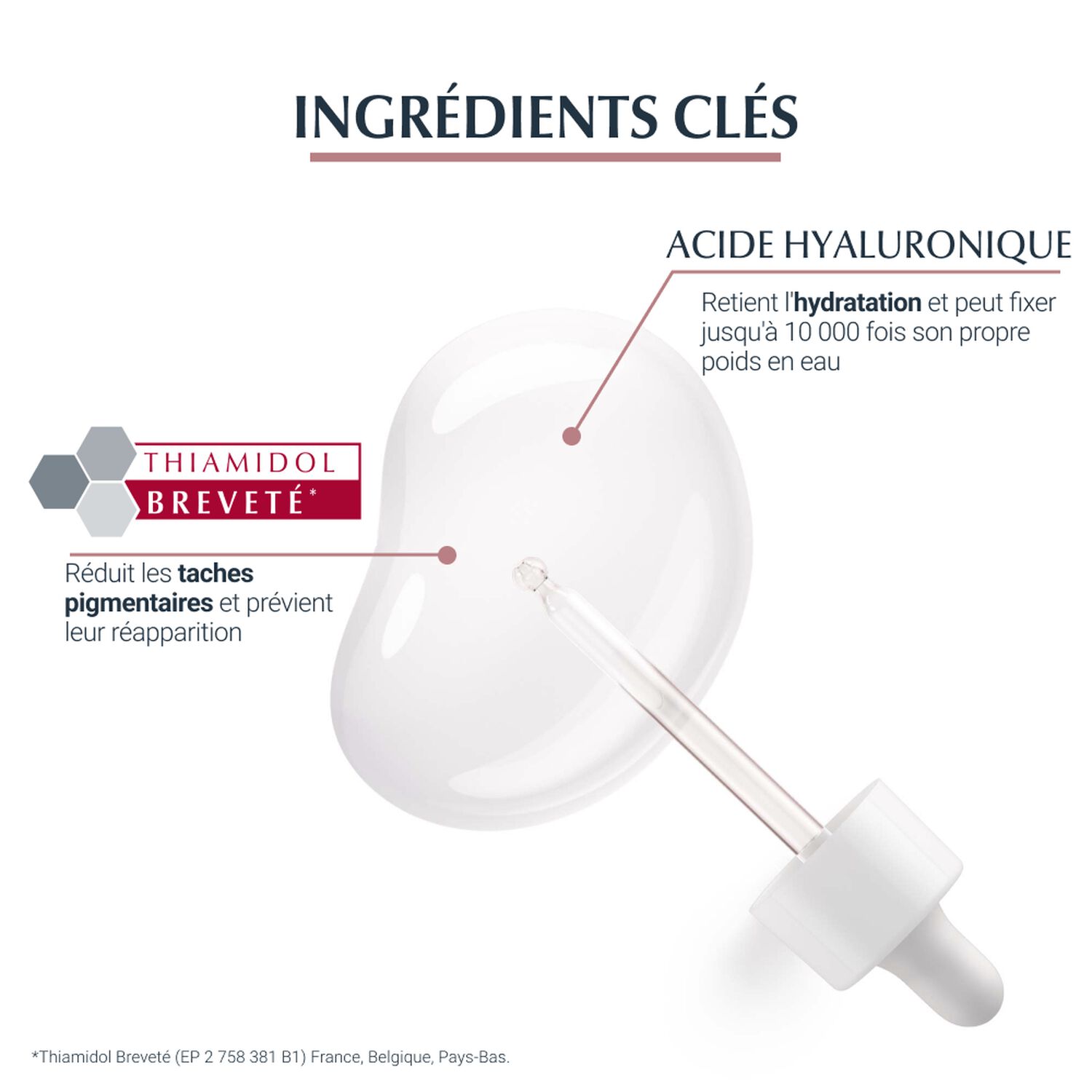 Eucerin Anti-Pigment Sérum Éclat