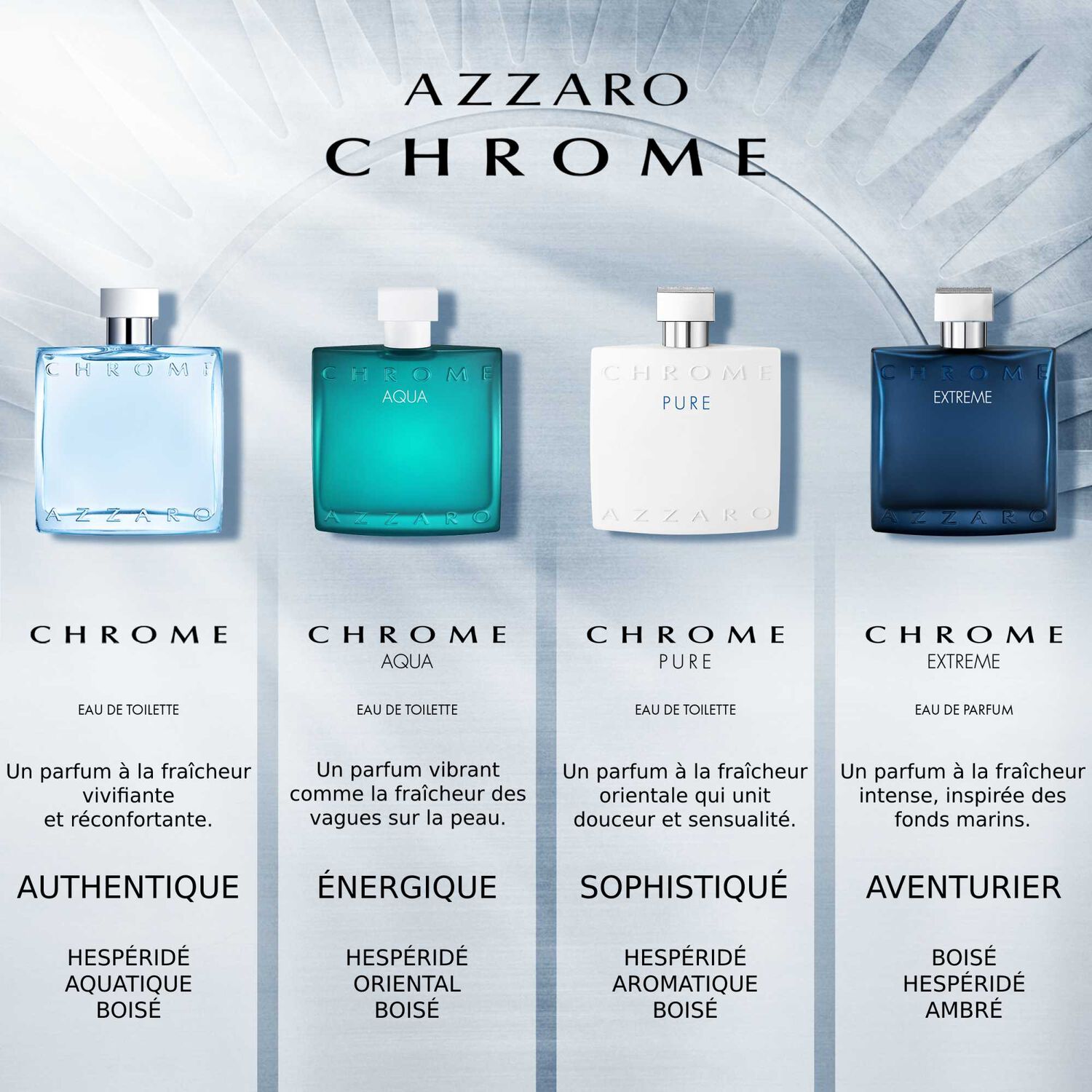 Azzaro Chrome Aqua Eau de Toilette