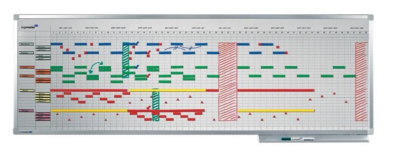 Legamaster Professional Jahresplaner Magnetisch Wandmontage 150 (B) x 50 (H) cm Aluminium Weiß