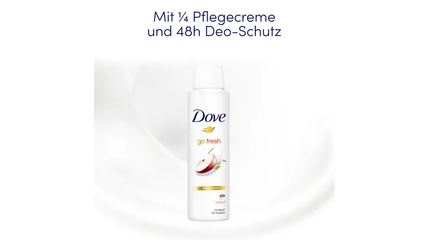 Dove Anti Transpirant Deo-Spray go fresh Apfelduft 150 ml