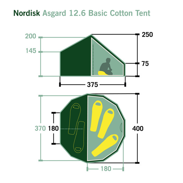ASGARD 12.6 TECHNICAL COTTON TENT - Gruppenzelt