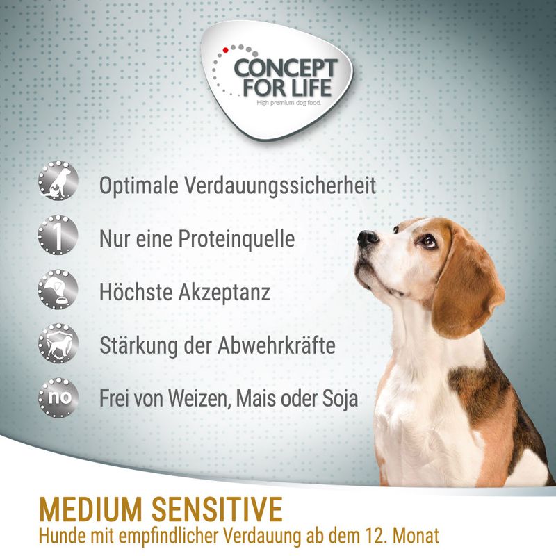 Concept for Life Medium Sensitive zu TOP-Preisen