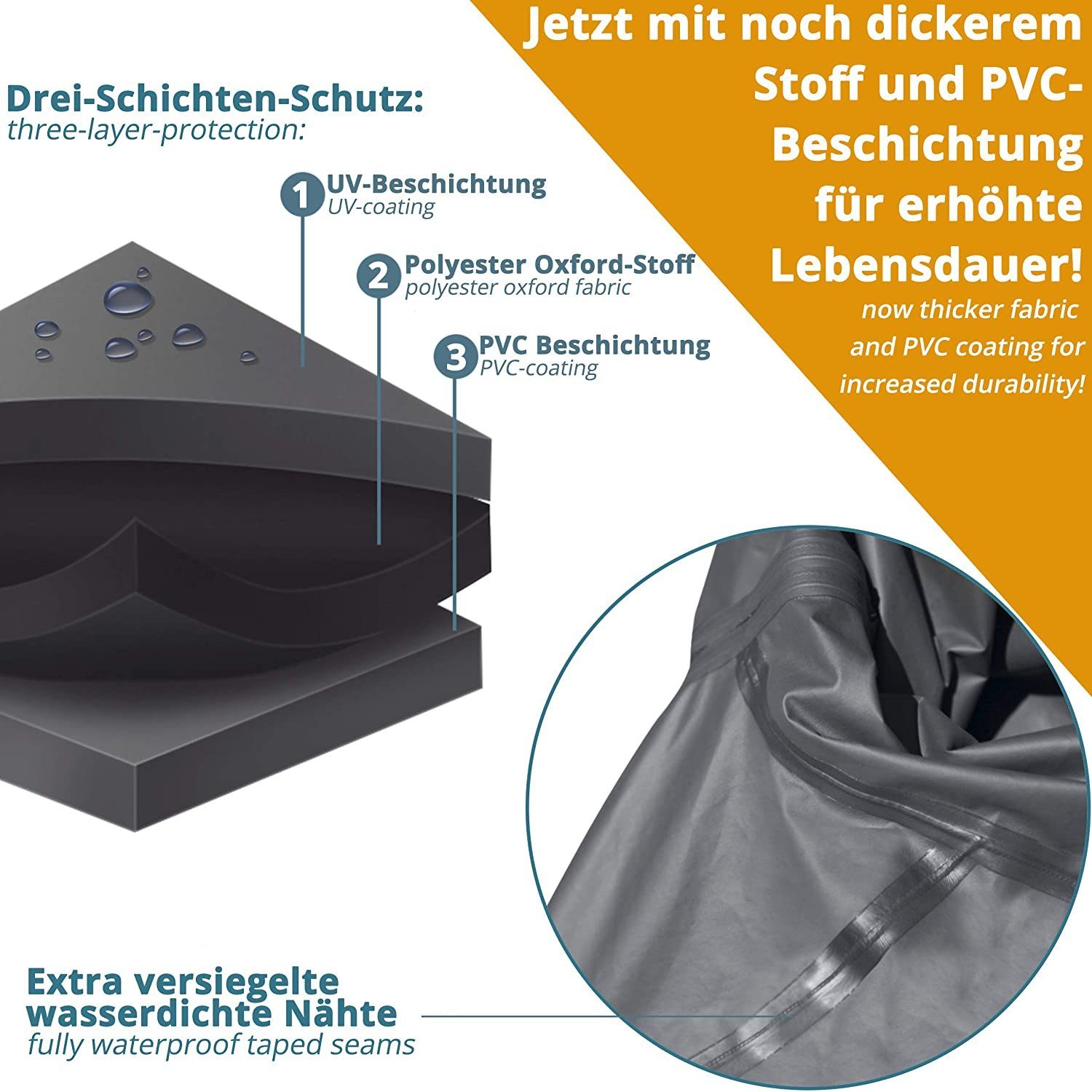 Smartpeas Gartenmöbel-Schutzhülle Gartenstuhl-Abdeckung Schutzhülle für Stapelstuhl, Cool Grey 657585/120cm Polyester