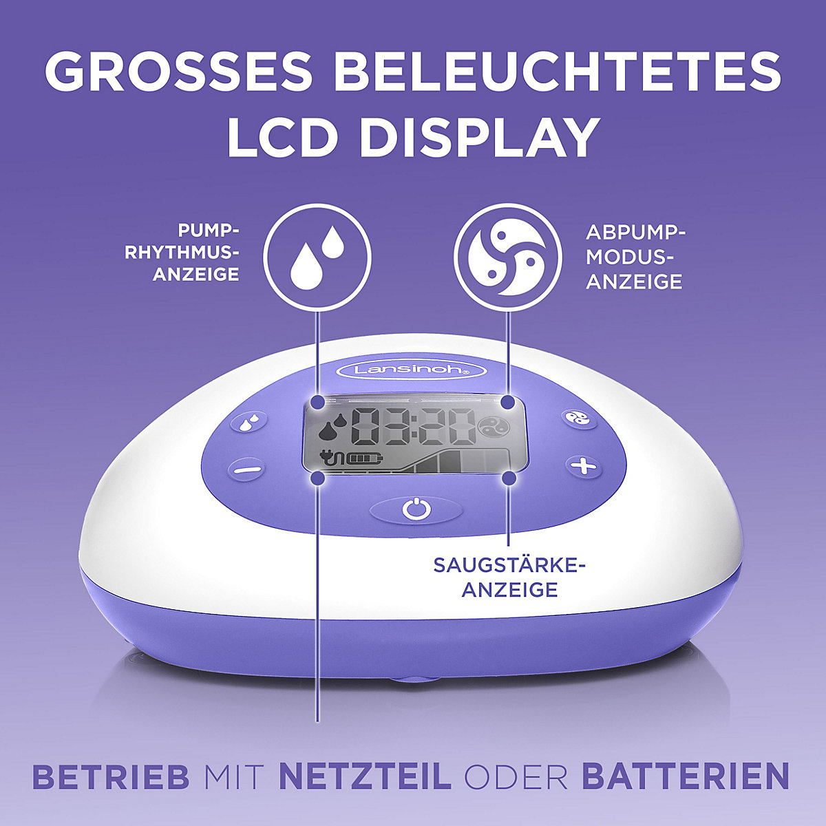 2in1 Elektrische Milchpumpe