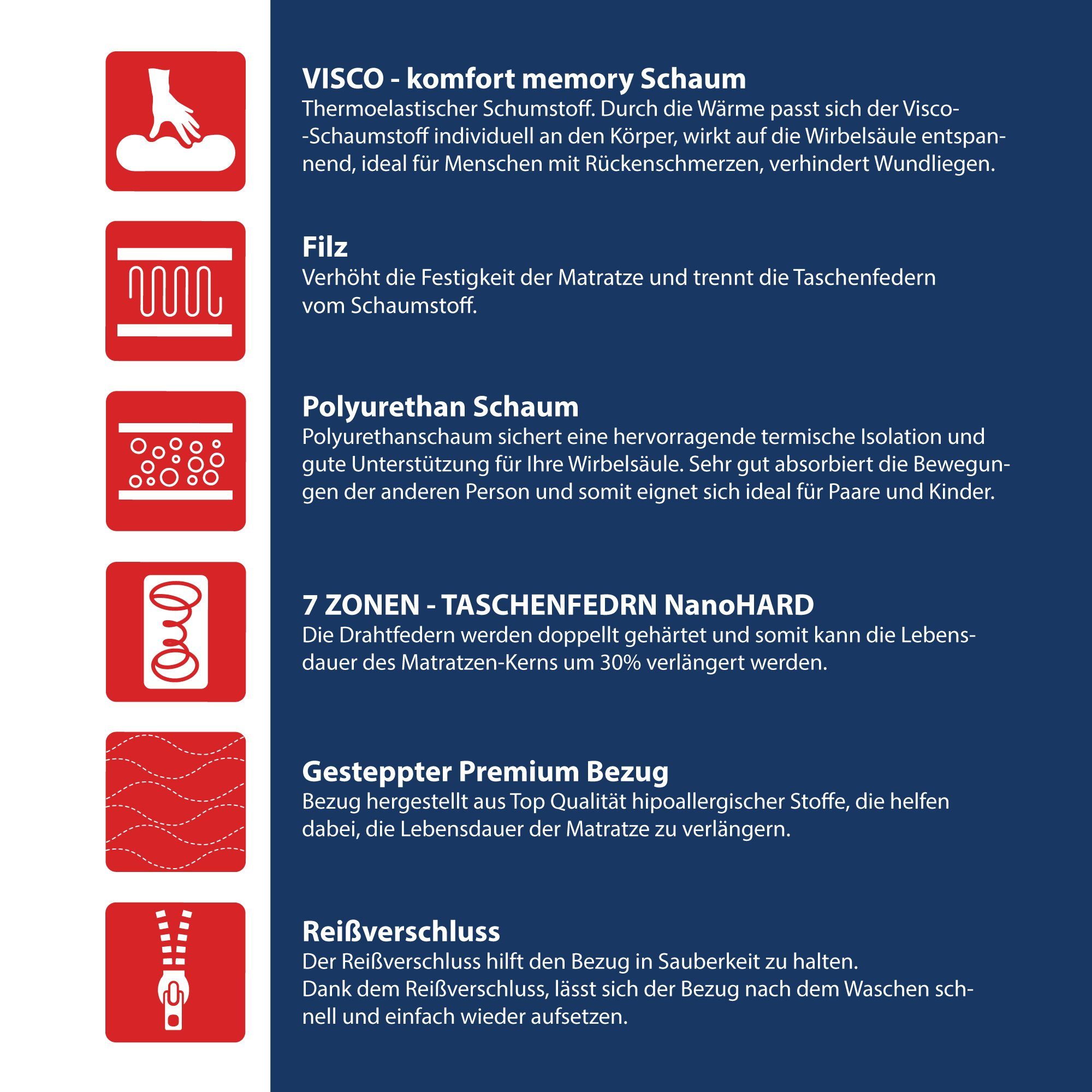 Taschenfederkernmatratze MEMORYDUO, FDM, 27 cm hoch, (1), Wendematratze, 7 Zonen, H2/H3
