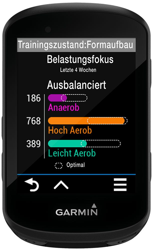 Garmin Edge 530 - GPS Fahrradcomputer kaufen | Bike-Discount