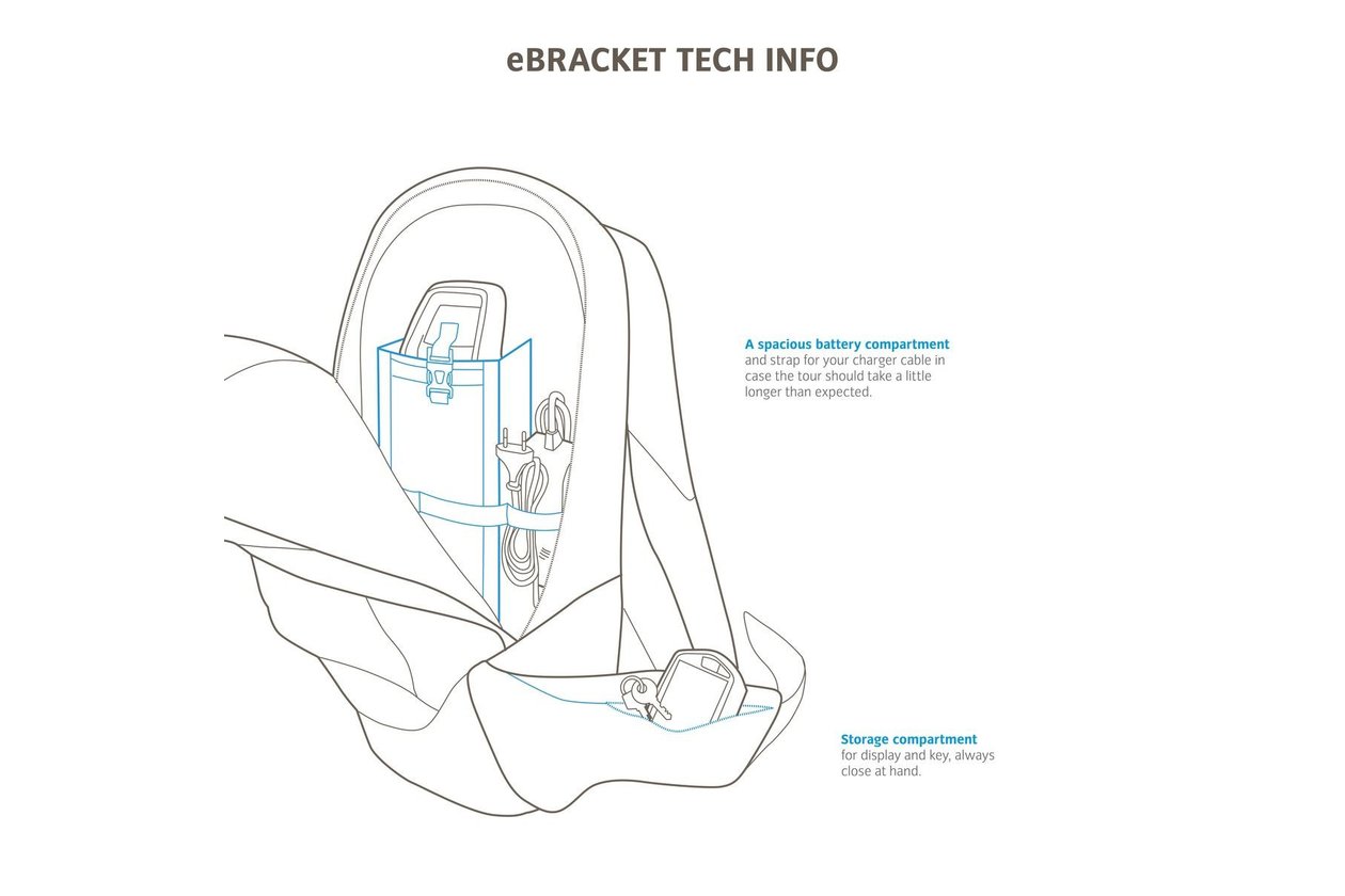 Vaude eBracket 28