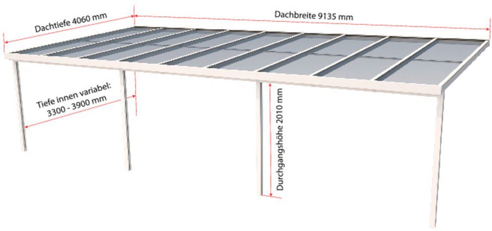 GUTTA Terrassendach Premium, BxT: 913,5x406 cm, Bedachung Doppelstegplatten, BxT: 914x406 cm, Dach Polycarbonat bronce