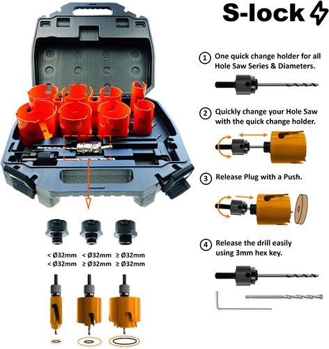 GRN Tools 550G-SET10 10-delt multikonstruksjonssett i koffert (S-lås)