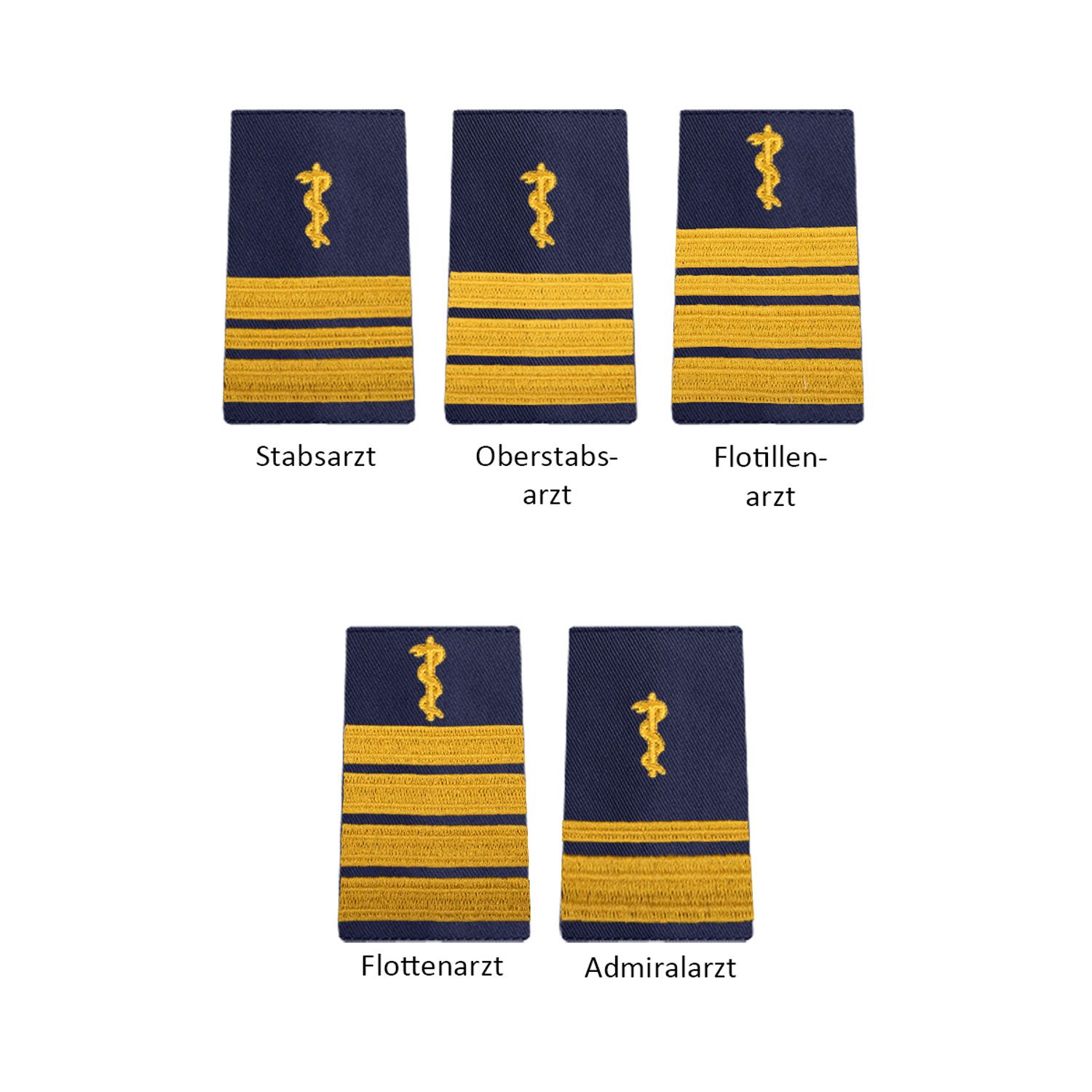 Bundeswehr Rangabzeichen Marine Ärzte
