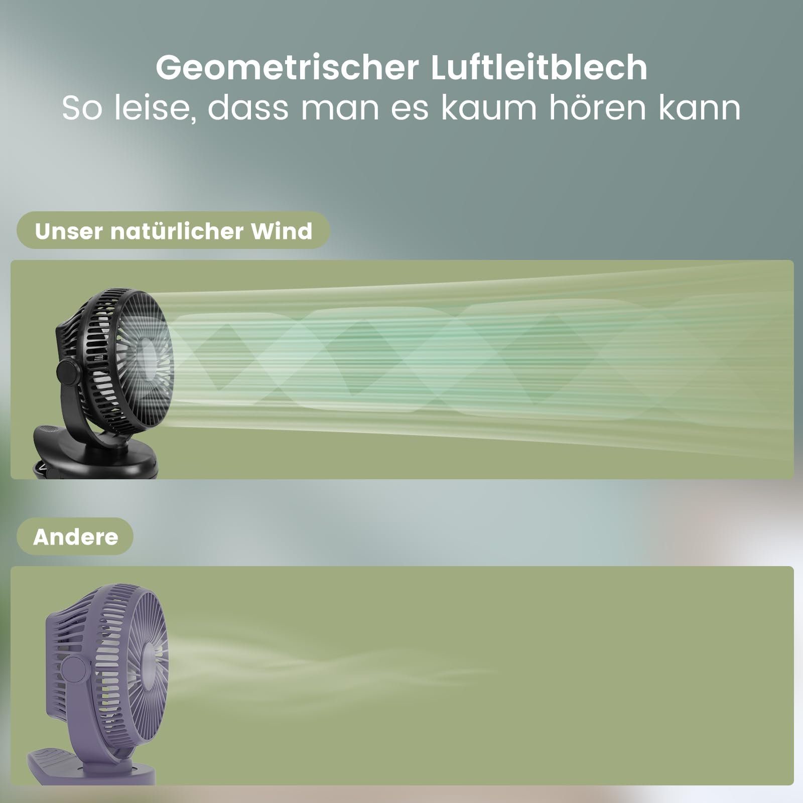 ZMH Mini USB-Ventilator 4 Geschwindigkeiten 10000mAh Akku 360° Drehung Schwarz, Mit integrierten Klammer und dem klappbaren Haken